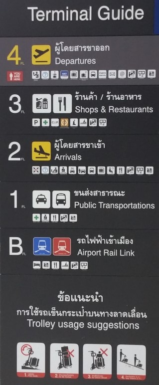 Suvarnabhumi Airport Guide Terminal Guide